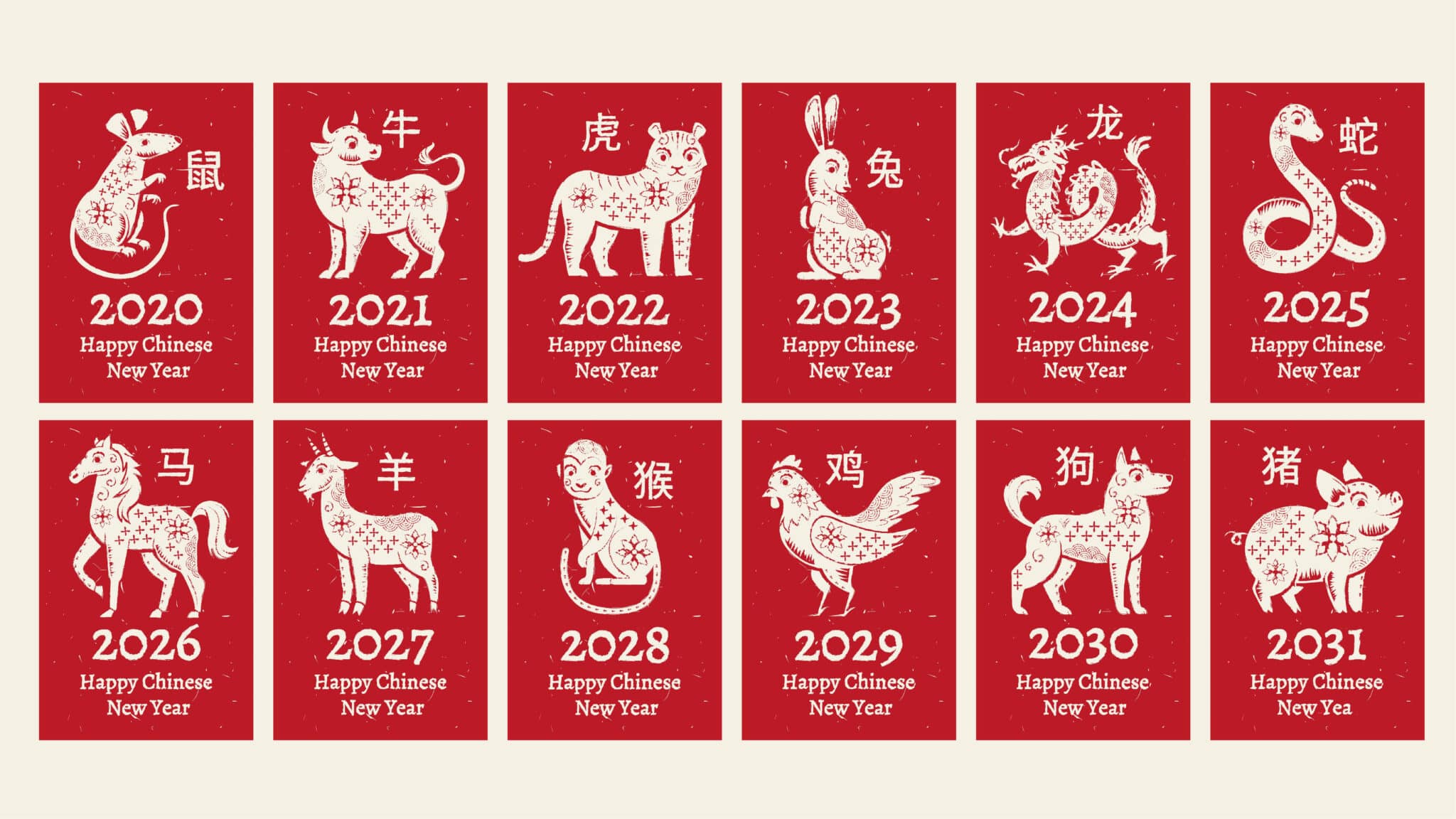 The Story of Chinese Years and Chinese Zodiac For Kids - LingoAce